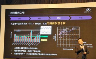 英菲尼迪國產(chǎn)Q50L 以全球最高品質(zhì)承諾，推動(dòng)新材料技術(shù)在本土化的創(chuàng)新應(yīng)用